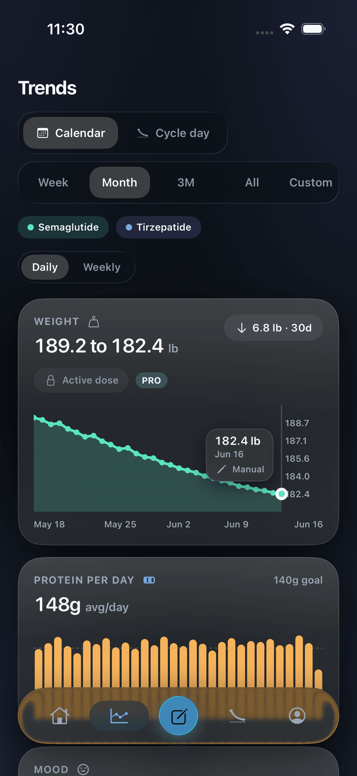 The Trends screen showing a month of weight moving from 189.2 to 182.4 lb, with protein per day underneath