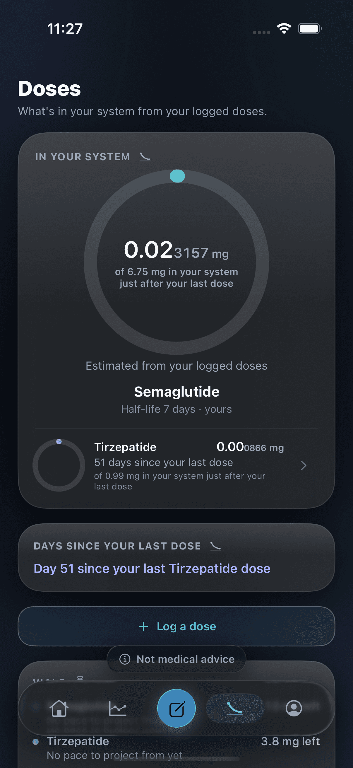 The Doses screen showing what is in your system for two compounds, and the days since the last dose