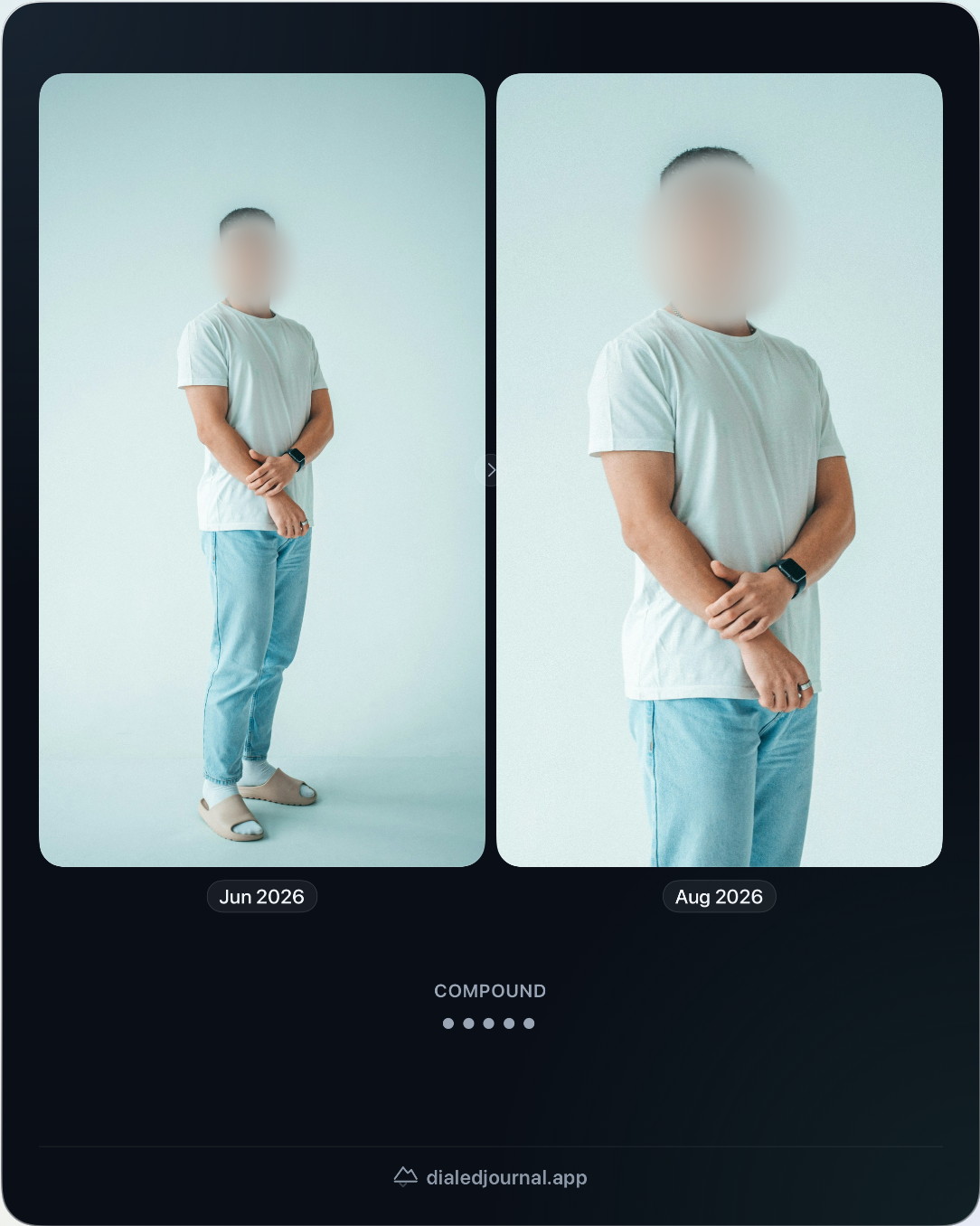 A comparison card with auto-fit off: one half shows the whole person standing well back, the other is cropped close, so the two are at different scales